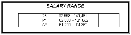 Text Box: SALARY RANGE

 25P1AP 102,998 - 140,481  82,000 – 121,052  61,200 - 104,362 

