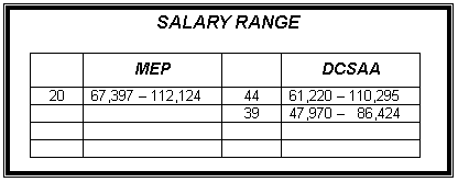 Text Box: SALARY RANGE

 MEP DCSAA
20 67,397 – 112,124 44 61,220 – 110,295
 39 47,970 –   86,424
 
 



